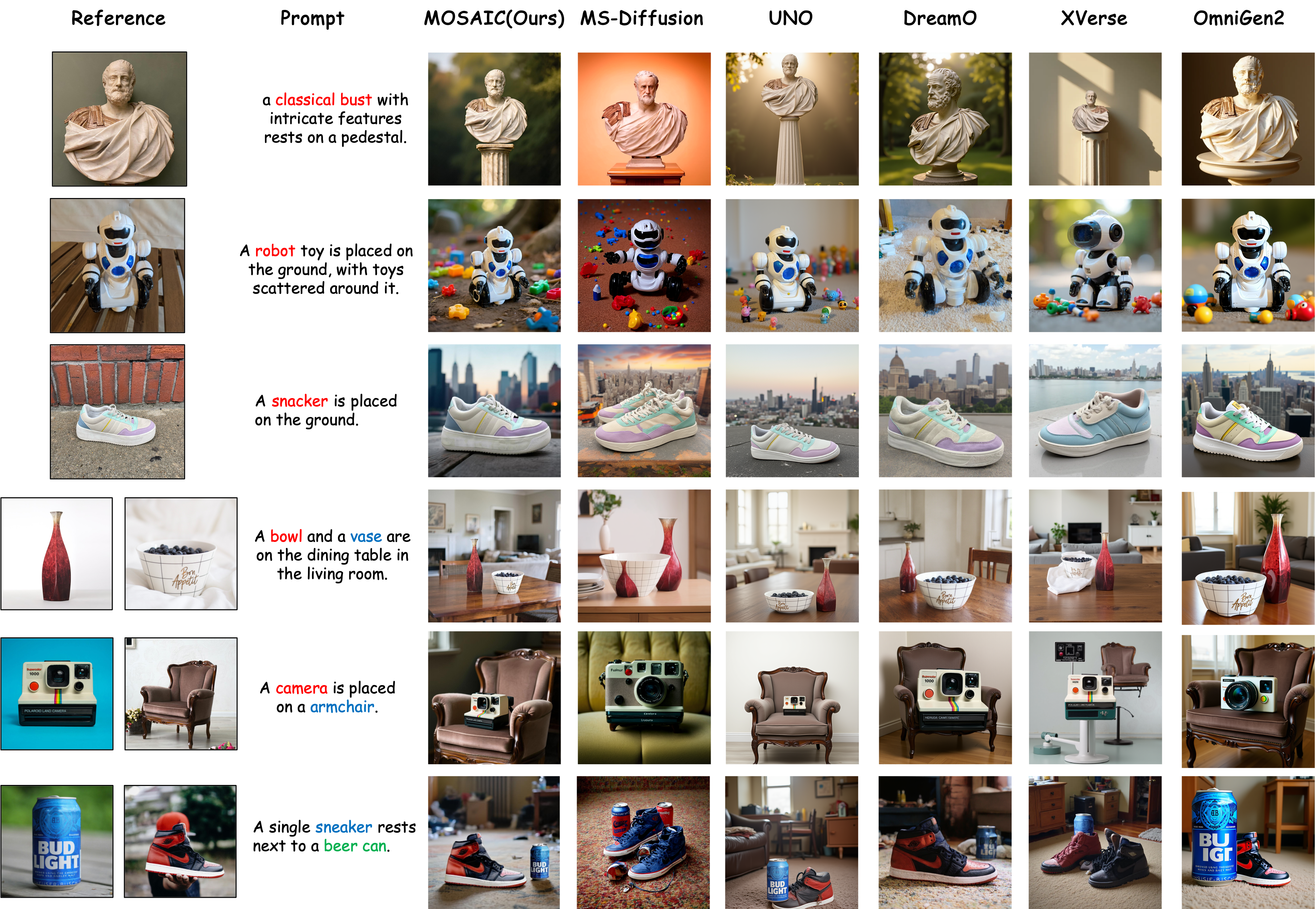 Second image